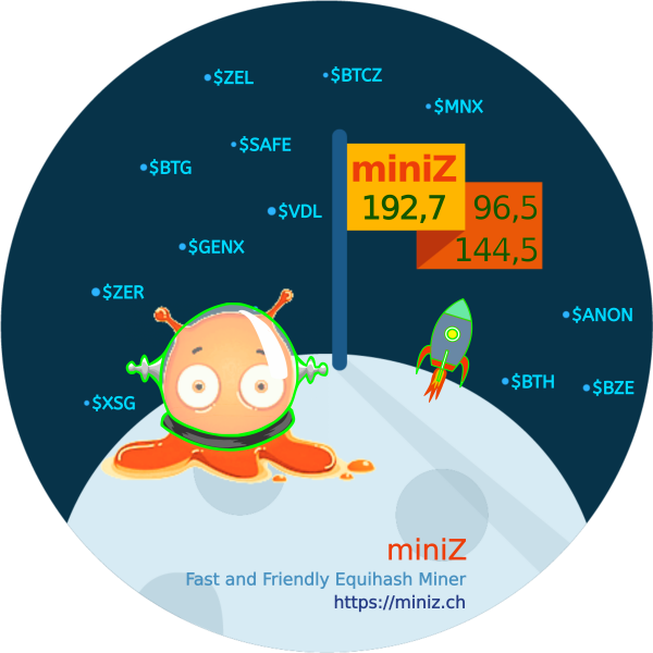 miniZ version v1.2l Releases Supports Equihash 144,5 96,5 and 192,7!