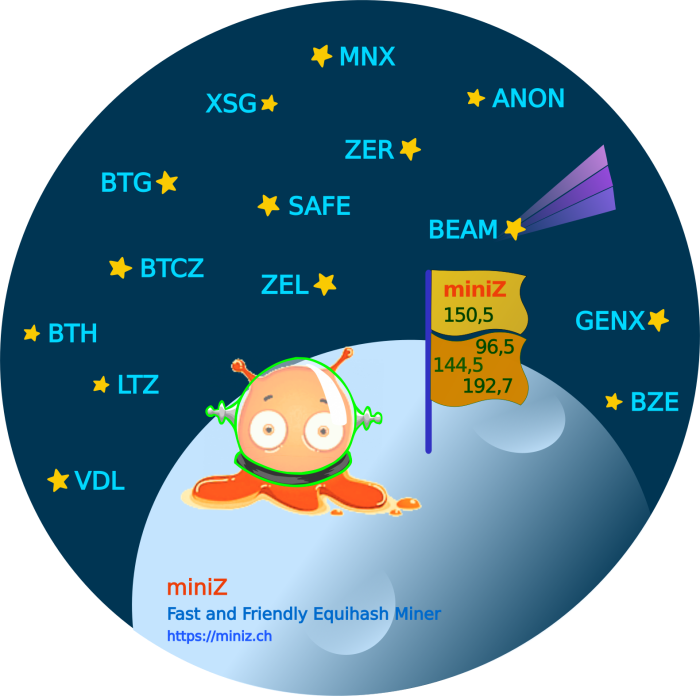 miniZ v1.3n Releases Now supporting BEAM mining!