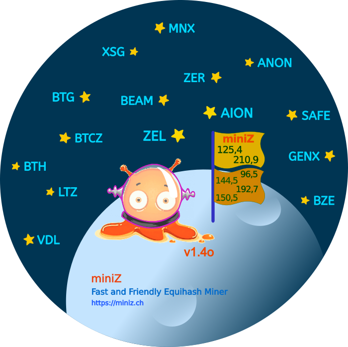miniZ v1.4o is out! Releases Added 125,4 (ZEL) and 210,9 (AION)