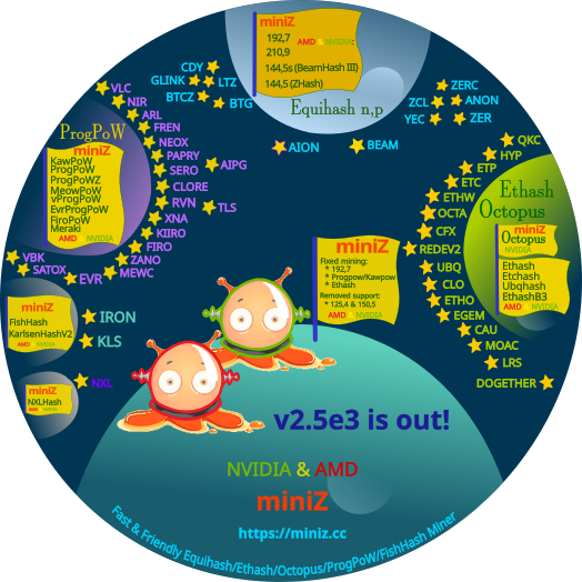 miniZ v2.5e3 is out! miniZ v2.5e3 is out!